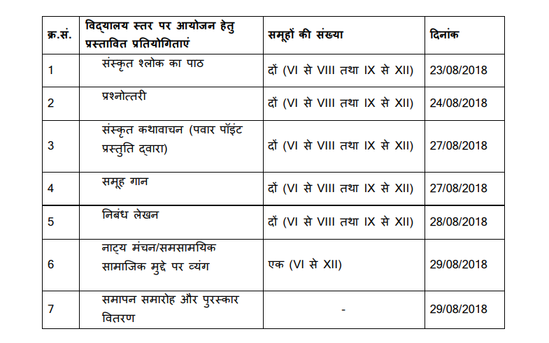 KV Schools in India: KENDRIYA VIDYALAYA AFS, NALIYA