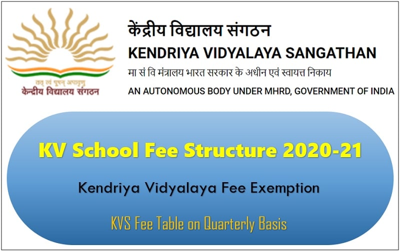 KV School Fee Structure Table with Exemption for 2020-21