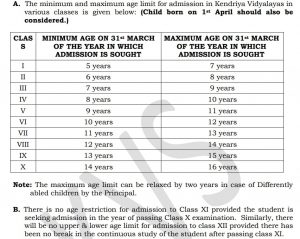 Kendriya Vidyalaya Admission 2020-21 for Class 1 Age Limit Chart